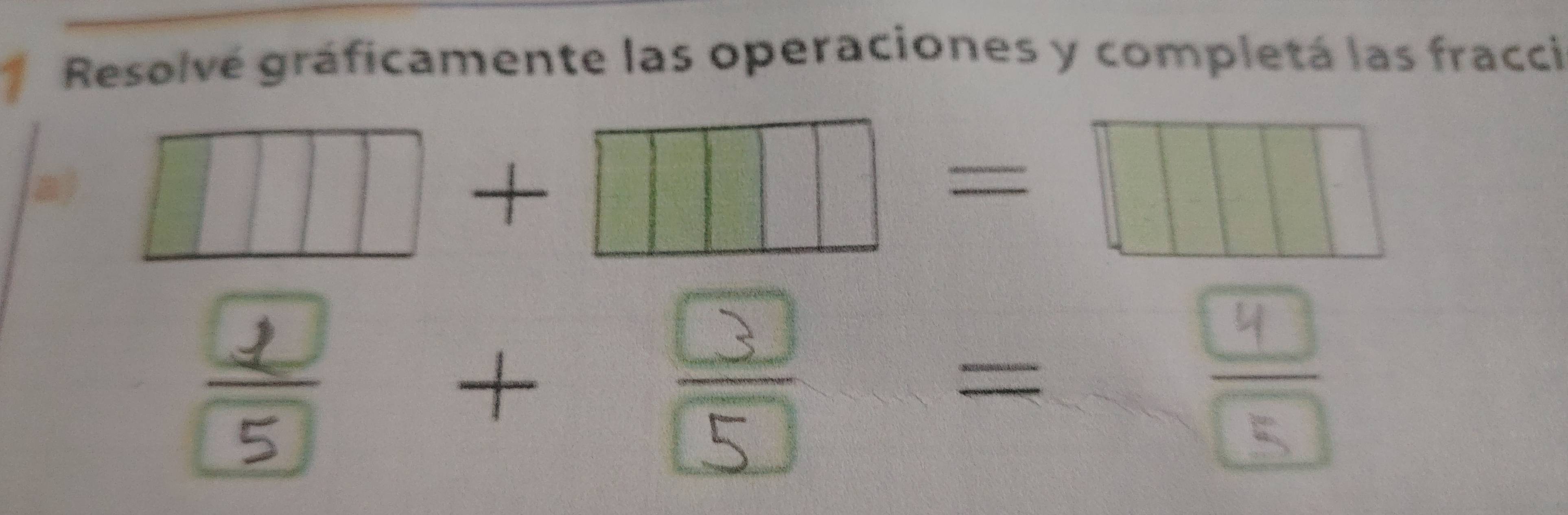 Resolvé gráficamente las operaciones y completá las fracci
□ +□ =□
+ =