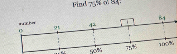 Find 75% of 84 :
50%