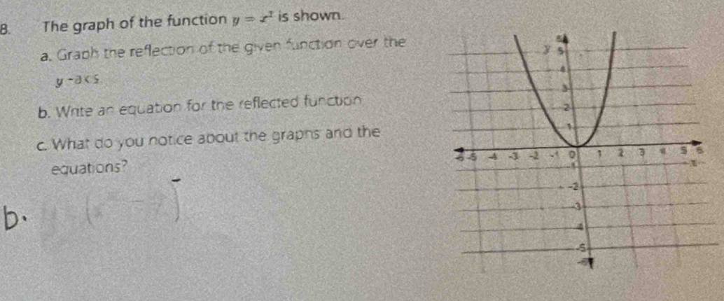 The graph of the function y=x^2 is shown.
a. Graph the reflection of the given function over the
y-axs
b. Write an equation for the reflected function
c. What do you notice about the graphs and the
equations?
b、