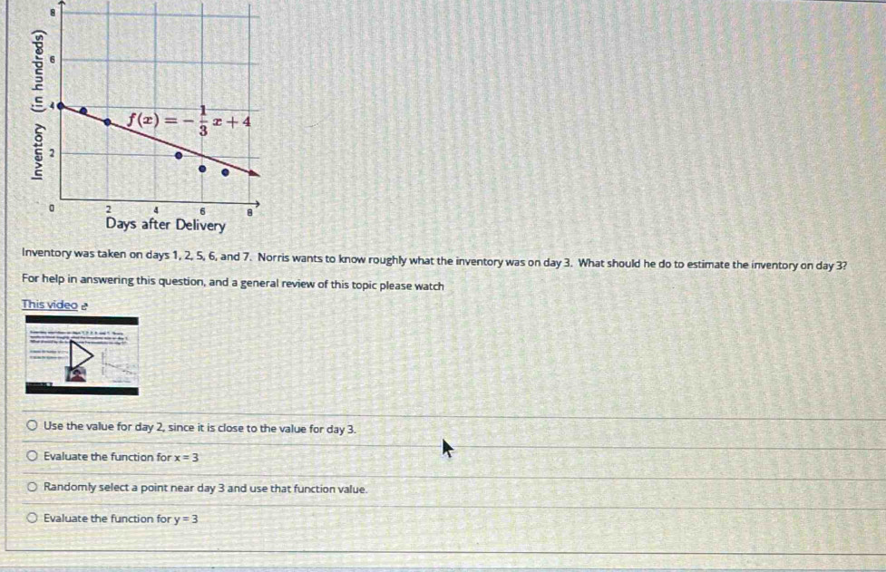 Inventory was taken on days 1, 2, 5, 6, and 7. Norris wants to know roughly what the inventory was on day 3. What should he do to estimate the inventory on day 3?
For help in answering this question, and a general review of this topic please watch
This video e
Use the value for day 2, since it is close to the value for day 3.
Evaluate the function for x=3
Randomly select a point near day 3 and use that function value.
Evaluate the function for y=3