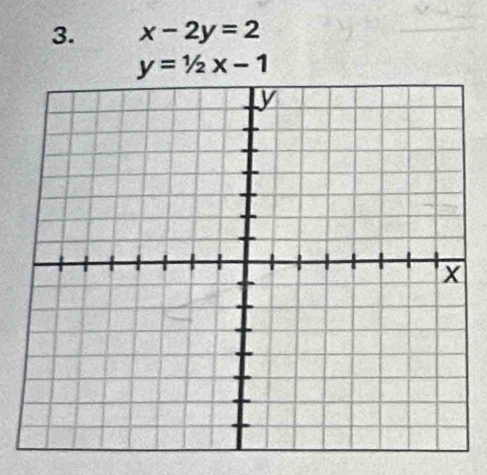 x-2y=2
y=1/2x-1