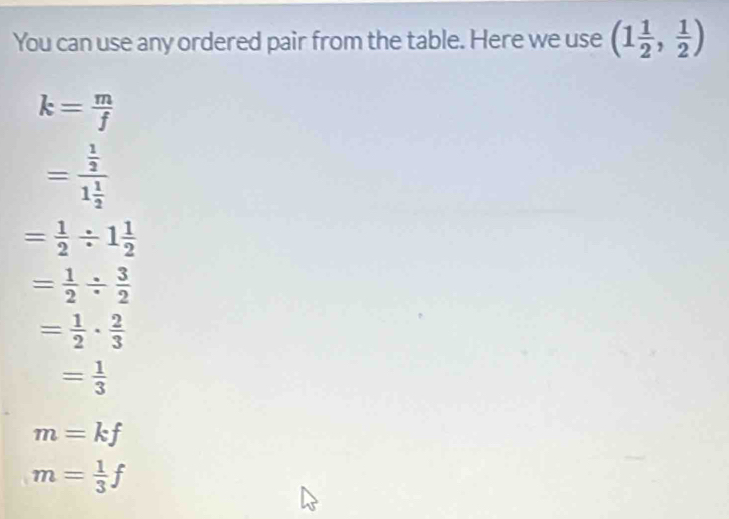 You can use any ordered pair from the table. Here we use (1 1/2 , 1/2 )
k= m/f 
=frac  1/2 1 1/2 
= 1/2 / 1 1/2 
= 1/2 /  3/2 
= 1/2 ·  2/3 
= 1/3 
m=kf
m= 1/3 f