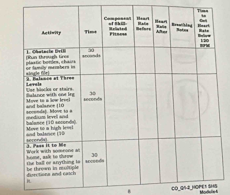 CO_Q1-2_HOPE1 SHS 
Module4