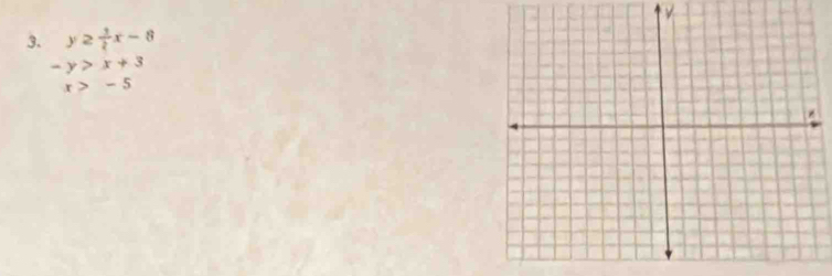 y≥  1/2 x-8
-y>x+3
x>-5