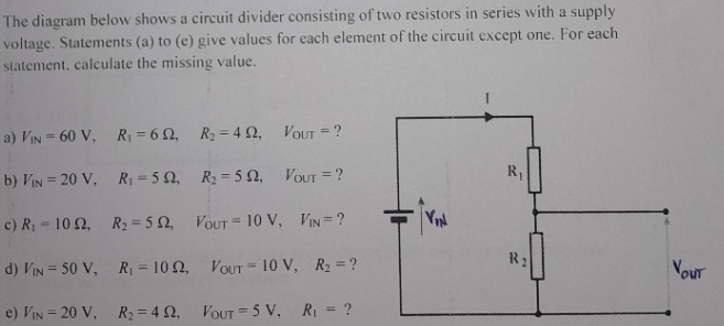 The diagram below shows a circuit divider consisting of two resistors in series with a supply
voltage. Statements (a) to (e) give values for each element of the circuit except one. For each
statement. calculate the missing value.
a) V_IN=60V,R_1=6Omega ,R_2=4Omega ,V_OUT= ?
b) V_IN=20V,R_1=5Omega ,R_2=5Omega ,V_OUT= ?
c) R_1=10Omega ,R_2=5Omega ,V_OUT=10V,V_IN= ?
d) V_IN=50V,R_1=10Omega ,V_OUT=10V,R_2= ?
e) V_IN=20V,R_2=4Omega ,V_OUT=5V,R_1= ?