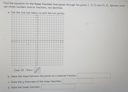 Find the equation for the linear function that passes through the points (-5,7) and (5,3). Answers must 
use whole numbers and/or fractions, not decimals. 
Clear All Draw: 
b. State the slope between the points as a reduced fraction. □ 
c. State the y-intercept of the linear function. □ 
d. State the linear function. □