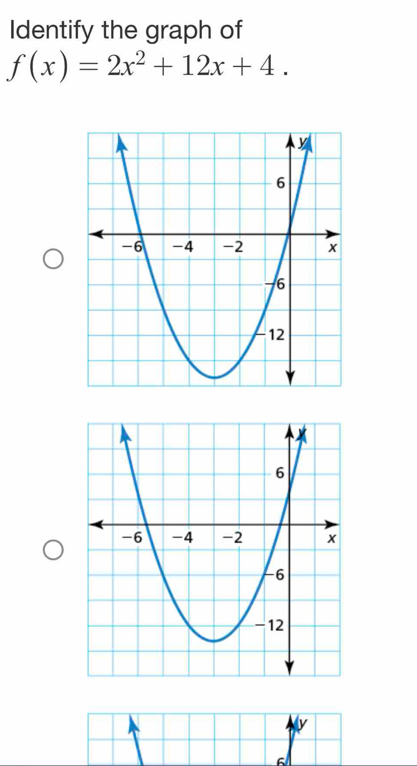 Identify the graph of
f(x)=2x^2+12x+4.