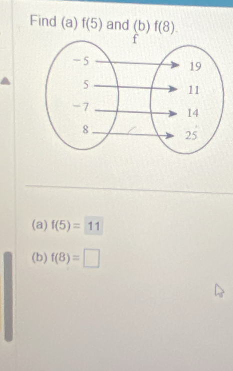 Find (a) f(5) and (b)f(8). 
(a) f(5)=11
(b) f(8)=□