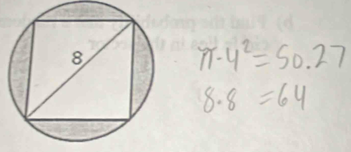 π · 4^2=50.27
8· 8=64