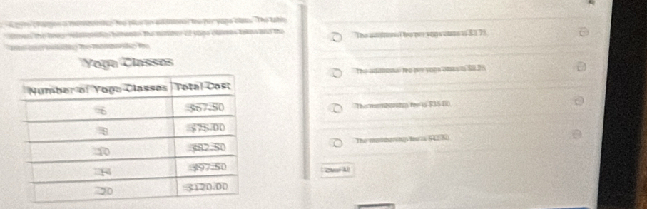 A gro chapges o memmanitcn too pluiran adantoral tow her yape class. The tabo
tees the tnes relationida herweer the nonter of vops clames token and the
wm bng m oling the monmer dip to The adgitional tre per vogs olase is $3.78
Yoga Classos
The aditinonal teo pre vopa omas a Sil 25
The moegang rew is R3S DO
The msiberstis fe a 545 8
Cua Al