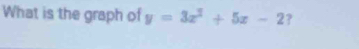 What is the graph of y=3x^2+5x-2 7