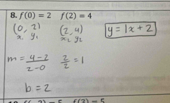 f(0)=2 f(2)=4
f(3)=5