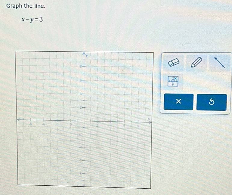 Graph the line.
x-y=3