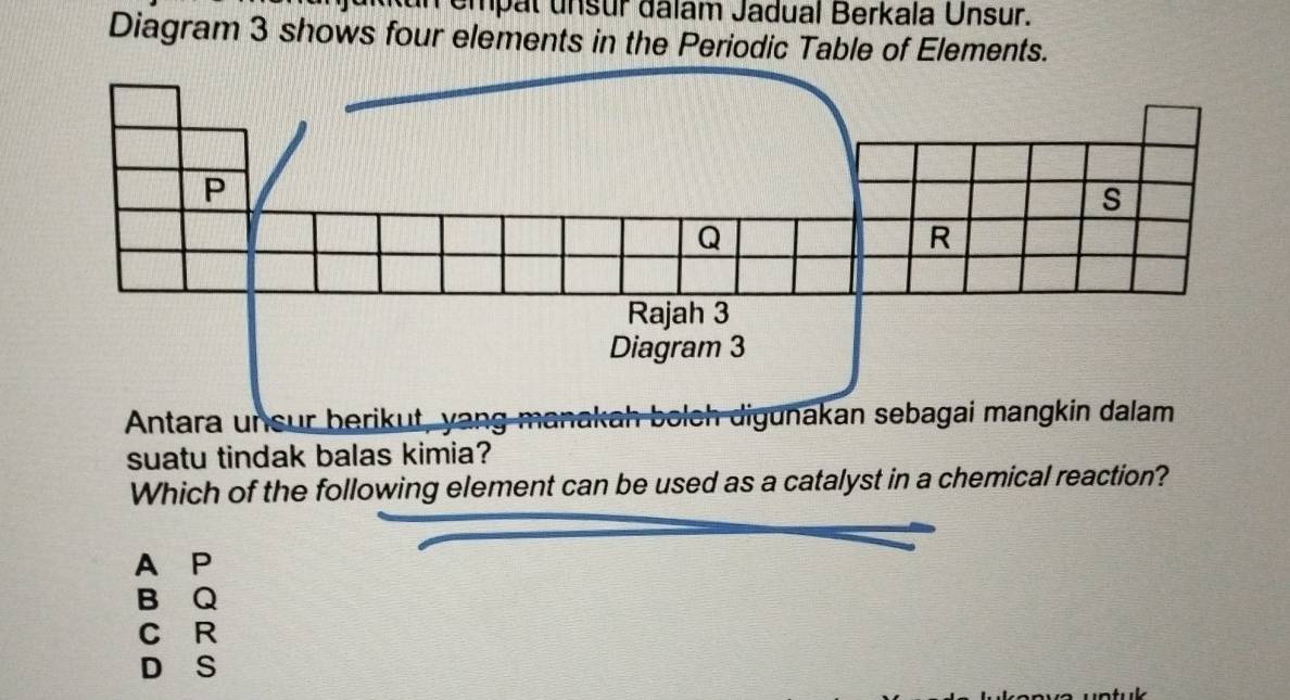 kun empat unsur dalam Jadual Berkala Unsur.
Diagram 3 shows four elements in the Periodic Table of Elements.
Antara uneur berikut, yang manakah bolch digunakan sebagai mangkin dalam
suatu tindak balas kimia?
Which of the following element can be used as a catalyst in a chemical reaction?
A P
B Q
C R
D S