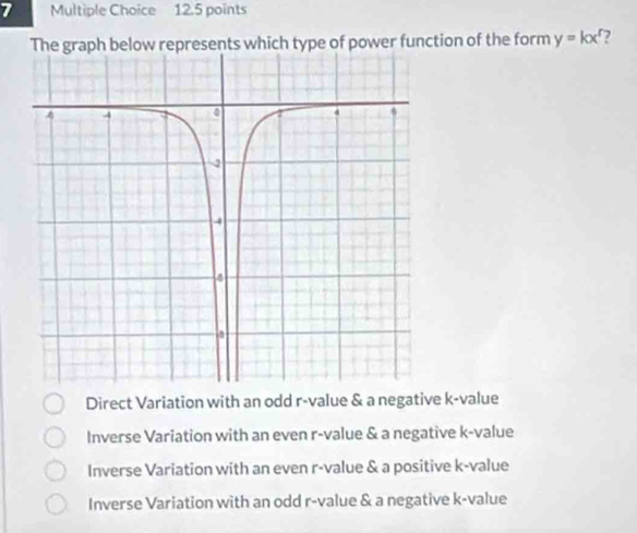 The graph below represents which type of power function of the form y=kx^r 2
Direct Variation with an odd r -value & a negative k -value
Inverse Variation with an even r -value & a negative k -value
Inverse Variation with an even r -value & a positive k -value
Inverse Variation with an odd r -value & a negative k -value