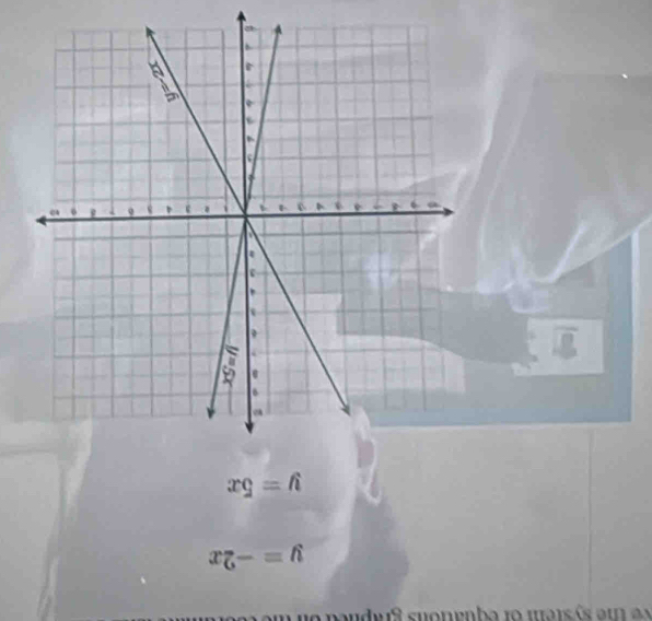 x_2=fi
x_6-=6
audes suonenba 1o mərs ós eu ax