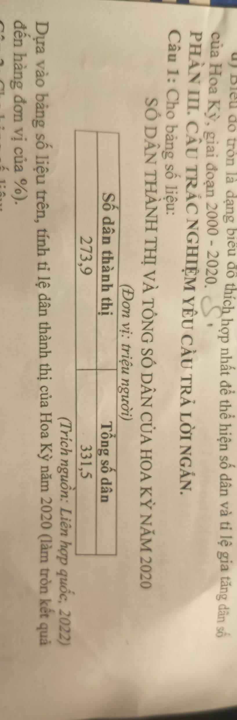 Biểu đồ tròn là dạng biểu đồ thích hợp nhất để thể hiện số dân và tỉ lệ gia tăng dân số 
của Hoa Kỳ, giai đoạn 2000 - 2020. ` 
PHÀN III. CÂU TRÁC NGHIỆM YÊU CÂU TRẢ LờI NGắN. 
Câu 1: Cho bảng số liệu: 
SÓ DÂN THÀNH THị VÀ tÔNG SÓ DÂN CủA hOA KỶ năm 2020
(Đơ 
(Trích nguồn: Liên hợp quốc, 2022) 
Dựa vào bảng số liệu trên, tính tỉ lệ dân thành thị của Hoa Kỳ năm 2020 (làm tròn kết quả 
đến hàng đơn vị của %).
