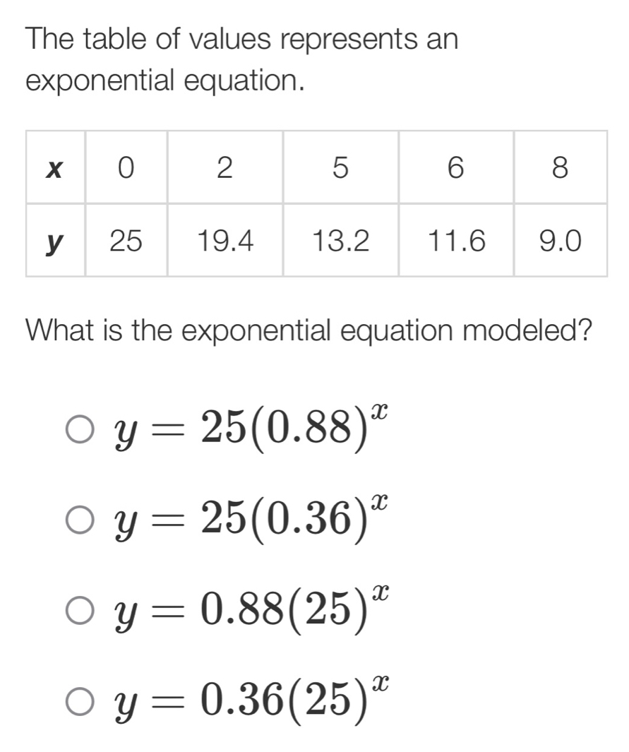 The table of values represents an
exponential equation.
What is the exponential equation modeled?
y=25(0.88)^x
y=25(0.36)^x
y=0.88(25)^x
y=0.36(25)^x