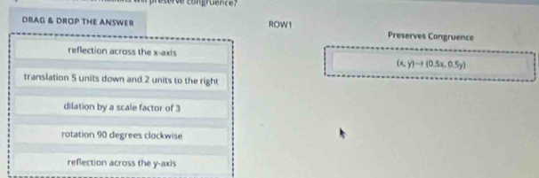 serve congruence?
DRAG & DROP THE ANSWER ROW1
Preserves Congruence
reflection across the x-axis
(x,y)to (0.5x,0.5y)
translation 5 units down and 2 units to the right
dilation by a scale factor of 3
rotation 90 degrees clockwise
reflection across the y-axis