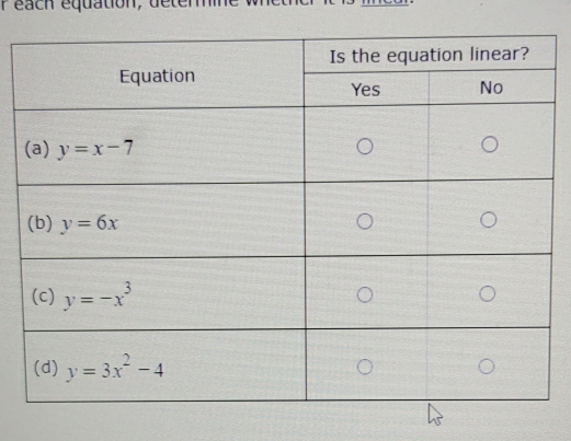 each equation, deterin