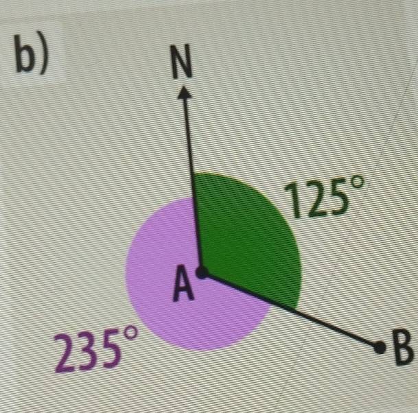 N
125°
A
235°
B