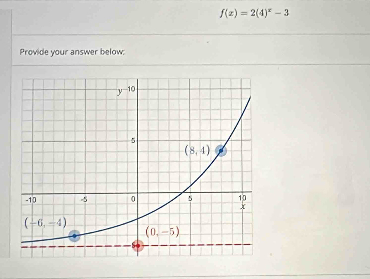 f(x)=2(4)^x-3
Provide your answer below: