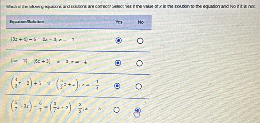 Which of the following equations and solutions are correct? Select Yes if the value of x is the solution to the equation and No if it is not