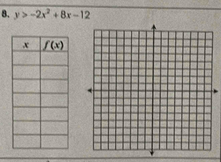 y>-2x^2+8x-12