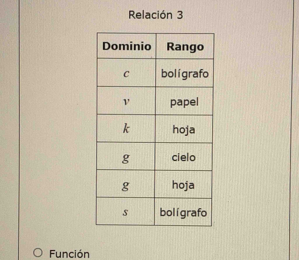 Relación 3 
Función