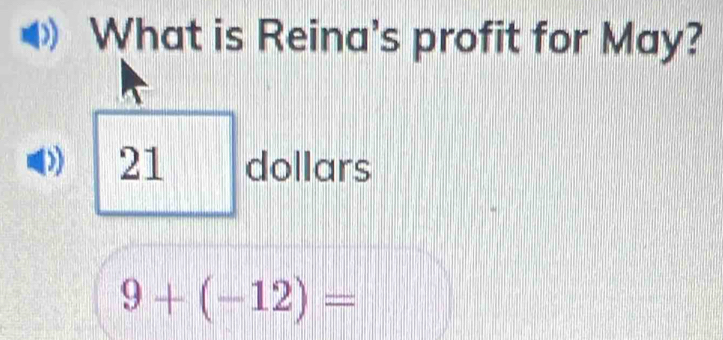 What is Reina's profit for May?
21 dollars
9+(-12)=