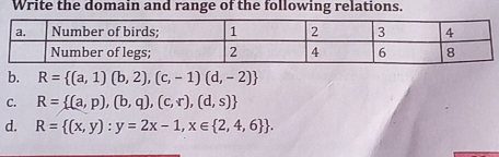 Write the domain and range of the following relations.
b. R= (a,1)(b,2),(c,-1)(d,-2)
C. R= (a,p),(b,q),(c,r),(d,s)
d. R= (x,y):y=2x-1,x∈  2,4,6 .