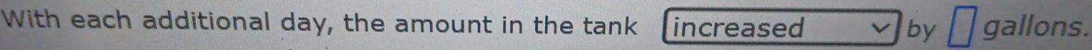 With each additional day, the amount in the tank increased by □ gallons.