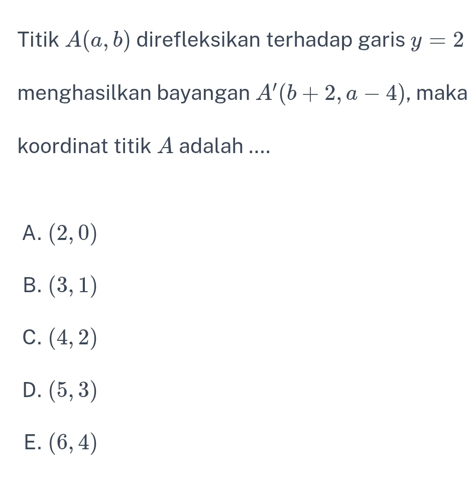 Titik A(a,b) direfleksikan terhadap garis y=2
menghasilkan bayangan A'(b+2,a-4) , maka
koordinat titik A adalah ....
A. (2,0)
B. (3,1)
C. (4,2)
D. (5,3)
E. (6,4)