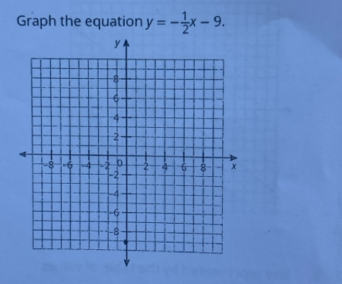 Graph the equation y=- 1/2 x-9.