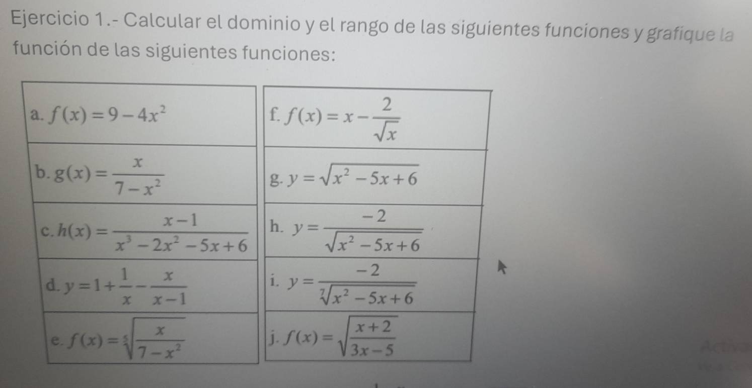 Ejercicio 1.- Calcular el dominio y el rango de las siguientes funciones y grafique la
función de las siguientes funciones:
ctiva