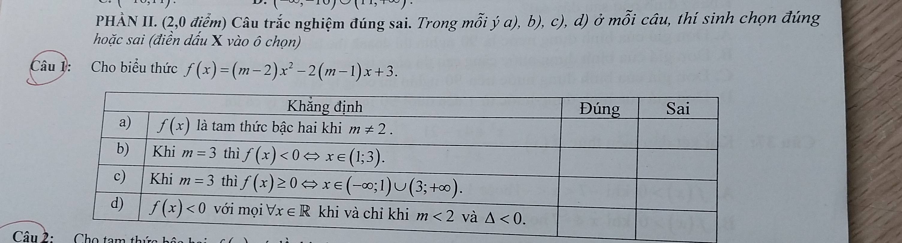 (∈fty ,10)
PHÀN II. (2,0 điểm) Câu trắc nghiệm đúng sai. Trong 1 mhat oi'ya),b),c) , d) ở mỗi câu, thí sinh chọn đúng
hoặc sai (điền dấu X vào ô chọn)
Câu 1: Cho biểu thức f(x)=(m-2)x^2-2(m-1)x+3.
Câu 2: Cho tam thủ