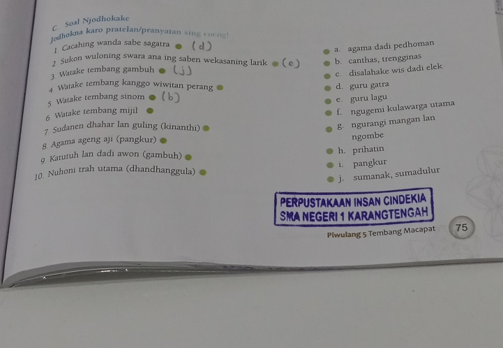 Soal Njodhokake
Jodhokna karo pratelan/pranyatan sing coco
Cacahing wanda sabe sagatra ● (d)
a. agama dadi pedhoman
2. Sukon wuloning swara ana ing saben wekasaning larik (e)
3 Watake tembang gambuh  j b. canthas, trengginas
c disalahake wis dadi elek
4 Watake tembang kanggo wiwitan perang
5 Watake tembang sinom b] d. guru gatra
6 Watake tembang mijil e guru lagu
f. ngugemi kulawarga utama
7 Sudanen dhahar lan guling (kinanthi)
g. ngurangi mangan lan
8 Agama ageng aji (pangkur)
9 Katutuh lan dadi awon (gambuh) h. prihatin ngombe
i. pangkur
10. Nuhoni trah utama (dhandhanggula)
j. sumanak, sumadulur
PERPUSTAKAAN INSAN CINDEKIA
SMA NEGERI 1 KARANGTENGAH
Piwulang 5 Tembang Macapat 75