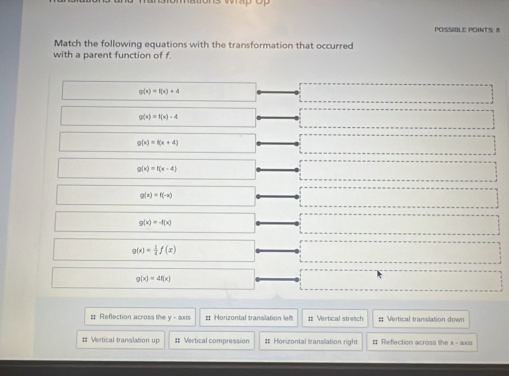 POSSIBLE POINTS: 8
Match the following equations with the transformation that occurred
with a parent function of f.
g(x)=f(x)+4
g(x)=f(x)-4
g(x)=f(x+4)
g(x)=f(x-4)
g(x)=f(-x)
g(x)=-f(x)
g(x)= 1/4 f(x)
g(x)=4f(x)
:: Reflection across the y - axis ::Horizontal translation left :: Vertical stretch Vertical translation down
Vertical translation up :: Vertical compression : Horizontal translation right :: Reflection across the x - axis