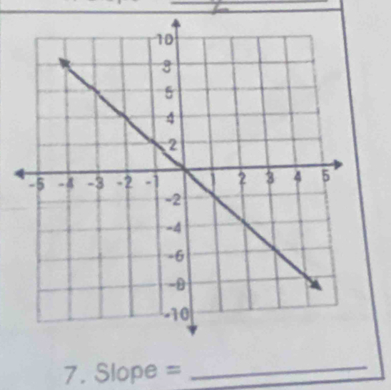 Slope = _