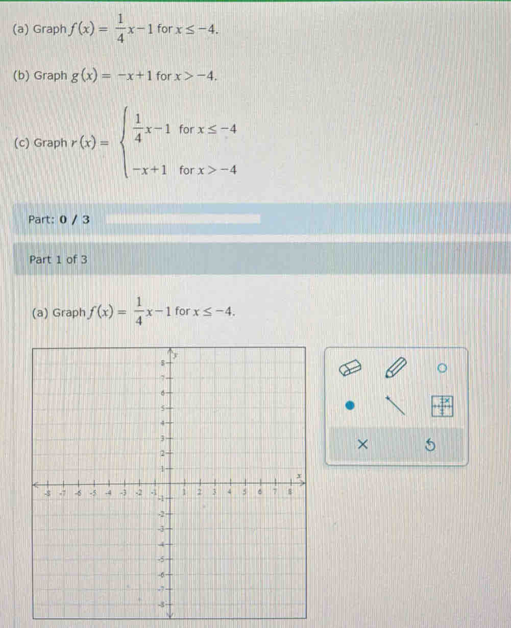 Graph f(x)= 1/4 x-1 for x≤ -4. 
(b) Graph g(x)=-x+1 for x>-4. 
(c) Graph r(x)=beginarrayl  1/4 x-1forx≤ -4 -x+1forx>-4endarray.
Part: 0 / 3 
Part 1 of 3 
(a) Graph f(x)= 1/4 x-1 for x≤ -4. 
×