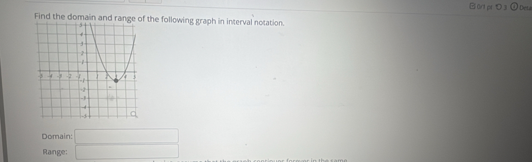 □ 0/1 pt つ3 ① Deta 
Find the domain and range o the following graph in interval notation. 
Domain: □ 
Range: □