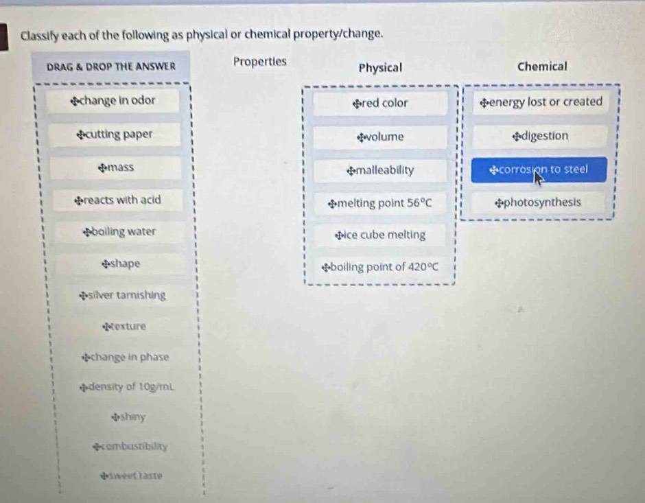 Classify each of the following as physical or chemical property/change.
DRAG & DROP THE ANSWER Properties Physical Chemical
change in odor +red color +energy lost or created
*cutting paper $volume +digestion
mass Imalleability *corrosion to steel
Preacts with acid +melting point 56°C +photosynthesis
pboiling water Pice cube melting
+shape +boiling point of 420°C
+silver tarnishing
Pexture
*change in phase
*density of 10g/mL
shiny
eembastibility
sweet taste