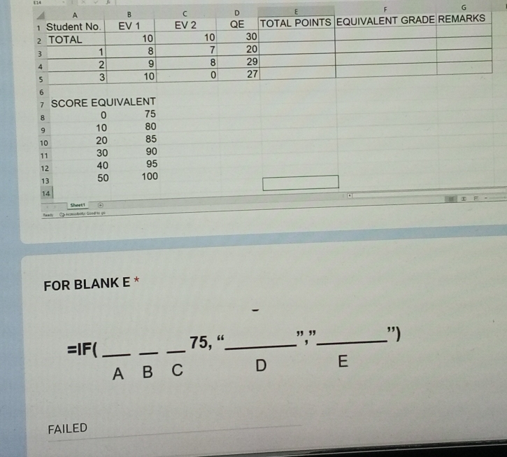 E14 
7 SCORE EQUIVALENT
8 0 75
9 10 80
10 20 85
11 30 90
12 40 95
13 50 100
14 
Sheet 1 
Read a Acosslboty: Goed ho go 
FOR BLANK E * 
=IF( ___ 75, “_ ","_ ”) 
A B C D E 
FAILED