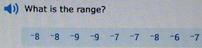 What is the range?
-8 -8 -9 -9 -7 -7 -8 -6 -7