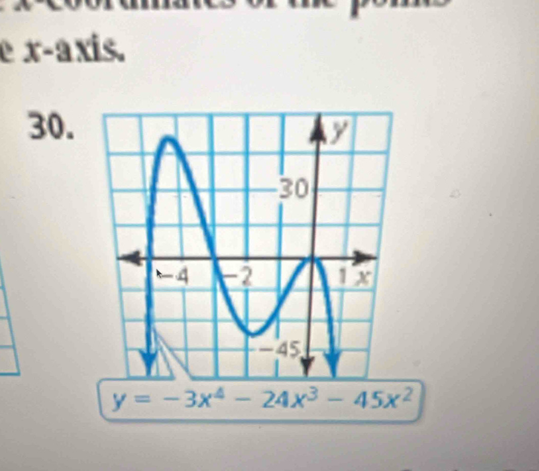 x-axis.
30.