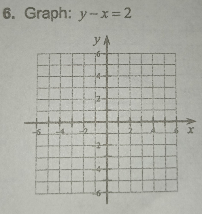 Graph: y-x=2