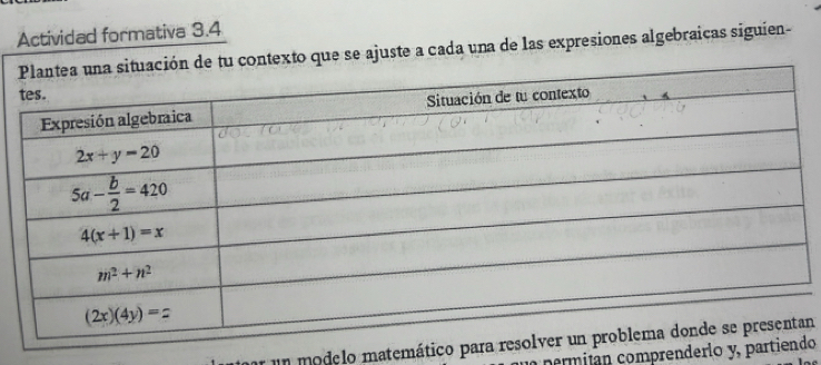 Actividad formativa 3.4
ntexto que se ajuste a cada una de las expresiones algebraiças siguien-
er un modelo matemático para ren
peía omprenderlo y, partieo