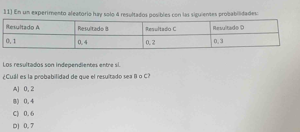 En un experimento aleatorio hay solo 4 resultados posibles con las siguientes probabilidades:
Los resultados son independientes entre sí.
¿Cuál es la probabilidad de que el resultado sea B o C?
A) 0, 2
B) 0, 4
C) 0, 6
D) 0, 7