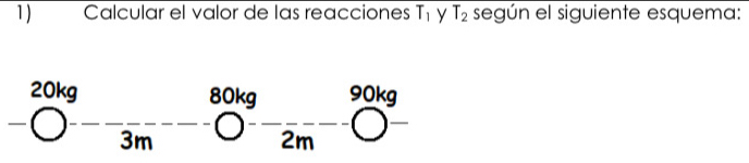 Calcular el valor de las reacciones T_1 y T_2 según el siguiente esquema:
20kg 80kg 90kg

I
3m
2m