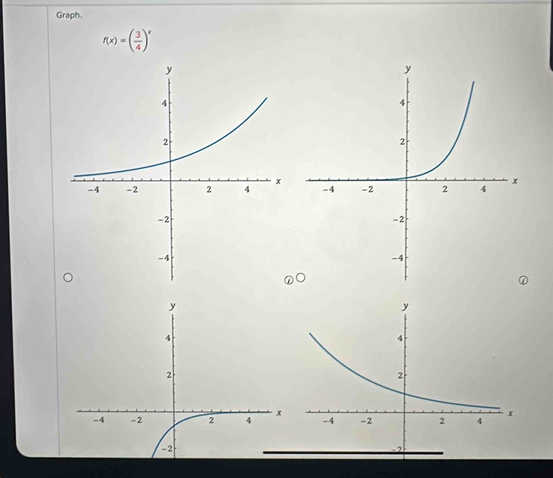 Graph.
f(x)=( 3/4 )^x